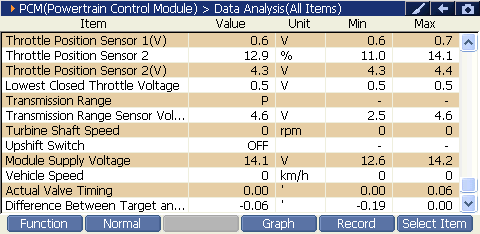 2000 RPM preview
